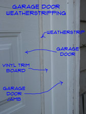 Replace Top and Side Weatherstripping Pic1