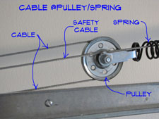 installing-extension-springs-pic4