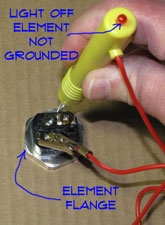 Testing for Ground on Water Heater Elements | Electric Water Heaters