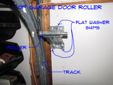 Garage Door Strut Veteran Garage Door Youtube