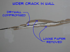 Fixing Bigger Drywall Cracks Patching Drywall Repair Topics