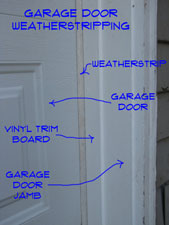 Garage Door Weatherstripping, What Is The Best Garage Door Weather Stripping