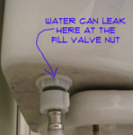 The toilet fill valve is connected to the toilet tank via a compression fitting at the bottom of the toilet tank. A rubber seal keeps the water in the tank from draining out. When the fitting loosens or the seal gets old, leaks can occur.