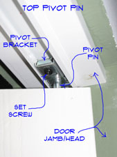 Adjusting Bifold Closet Door Hardware Closet Interior