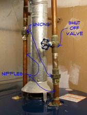 Leaking Hot Water Heater Pipes Water Heaters Plumbing Repair Topics