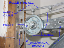 Garage Door Extension Spring, How To Adjust Garage Door Extension Springs And Cables