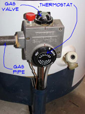Where your gas valve is on your gas hot water heater
