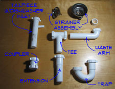 Sink Drain Plumbing Parts Drains