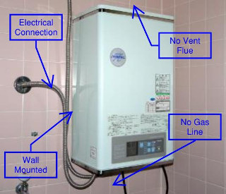 Wall Mounted Tankless Water Heater