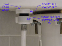 Toilet Fill Valve Nut