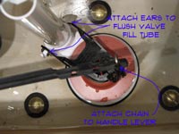 Fixing A Toilet Flapper Leak Toilets Plumbing Repair Topics,Proposal Ideas Simple