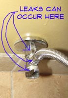 Toilet Supply Line Valve Leaks