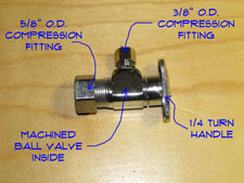 water-shut-off-valves-pic5