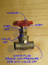 water-shut-off-valves-pic6